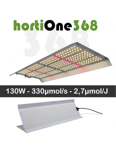 PANNEAU LED HORTIONE 368 V2...