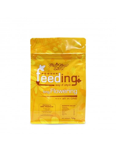 POWDER FEEDING - Long...